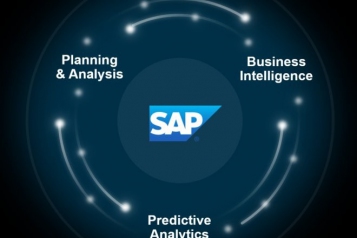 Облачная аналитика SAP Analitycs Cloud